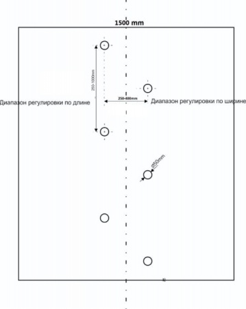 бахчевая пленка второй сорт 1,6м х 1000м, перфорация